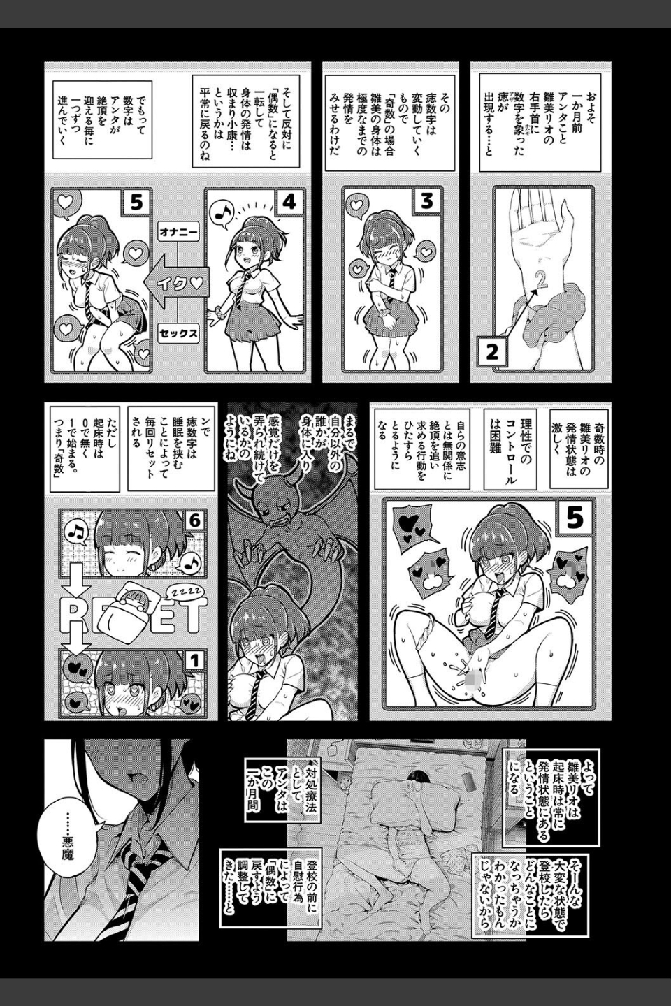 夏の発情、キミと生殖