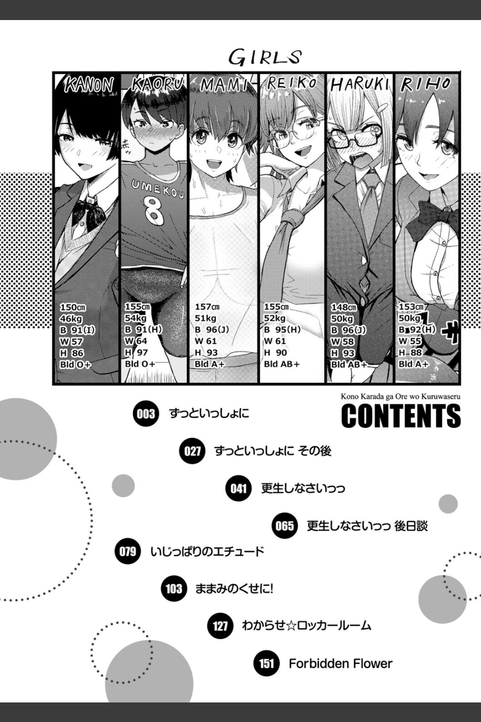 このカラダが父を狂わせる【FANZA限定特典付き】