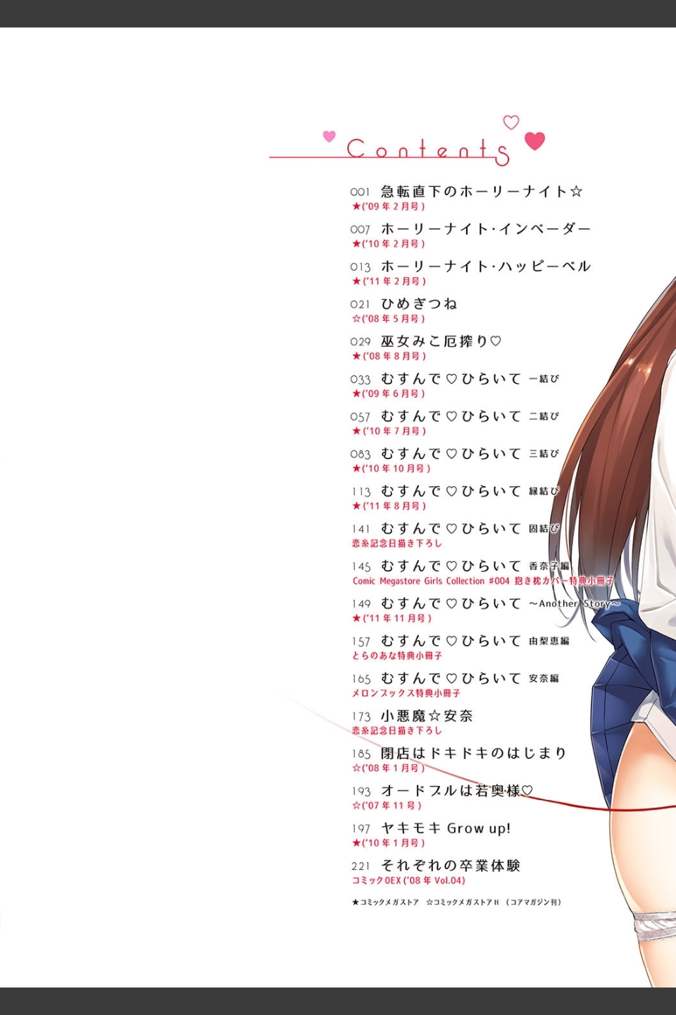 恋糸記念日 新装版
